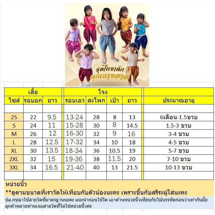 ชุดไทยเด็ก คุณนายสาลี่ โทนสีฟ้าน้ำเงิน