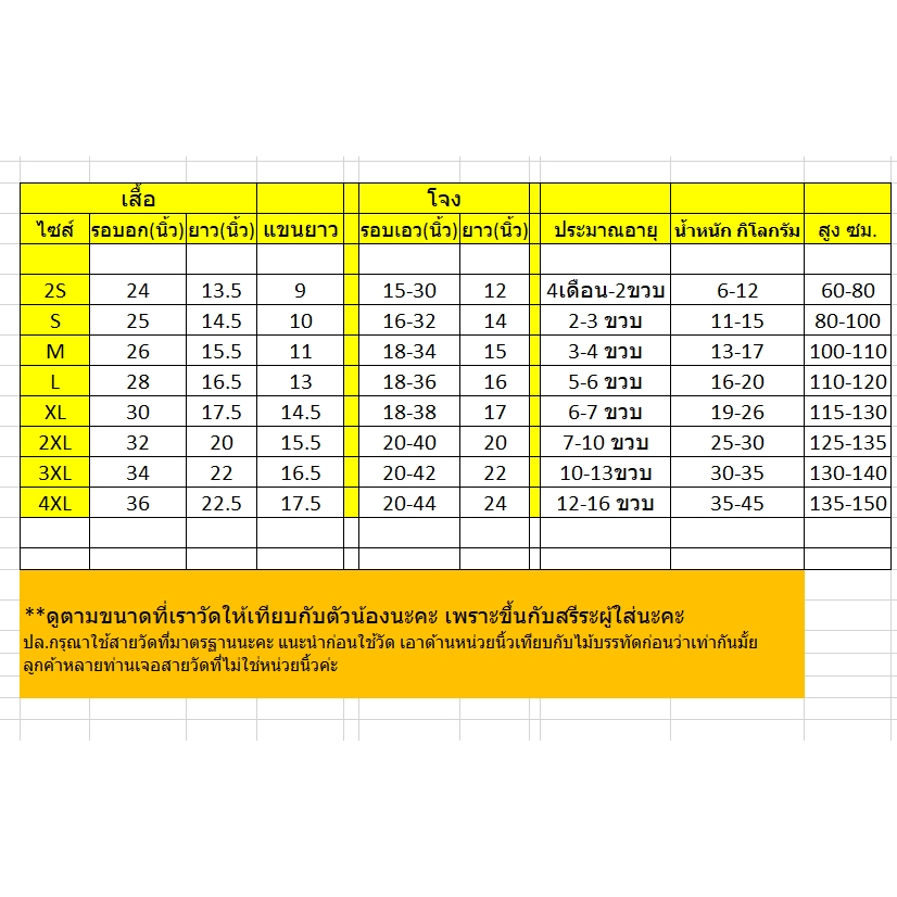 ชุดไทยแม่พลอยลูกไม้แขนยาว ร.5 โจงลายไทย สีทอง