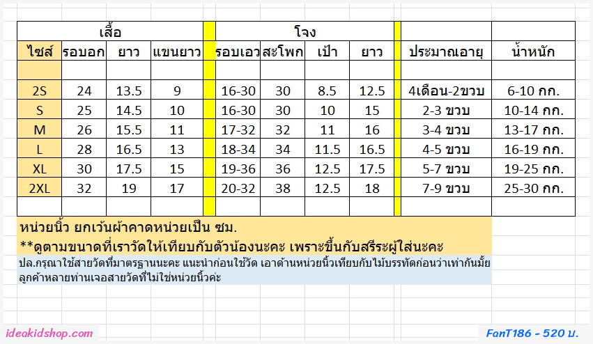 ชุดไทย ราชปะแตนแขนยาว สีน้ำเงิน