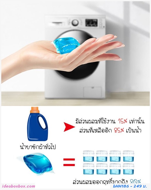 Laundry Gel Bead ลูกปัดซักผ้า 3 in1(แพค 50 ลูก)