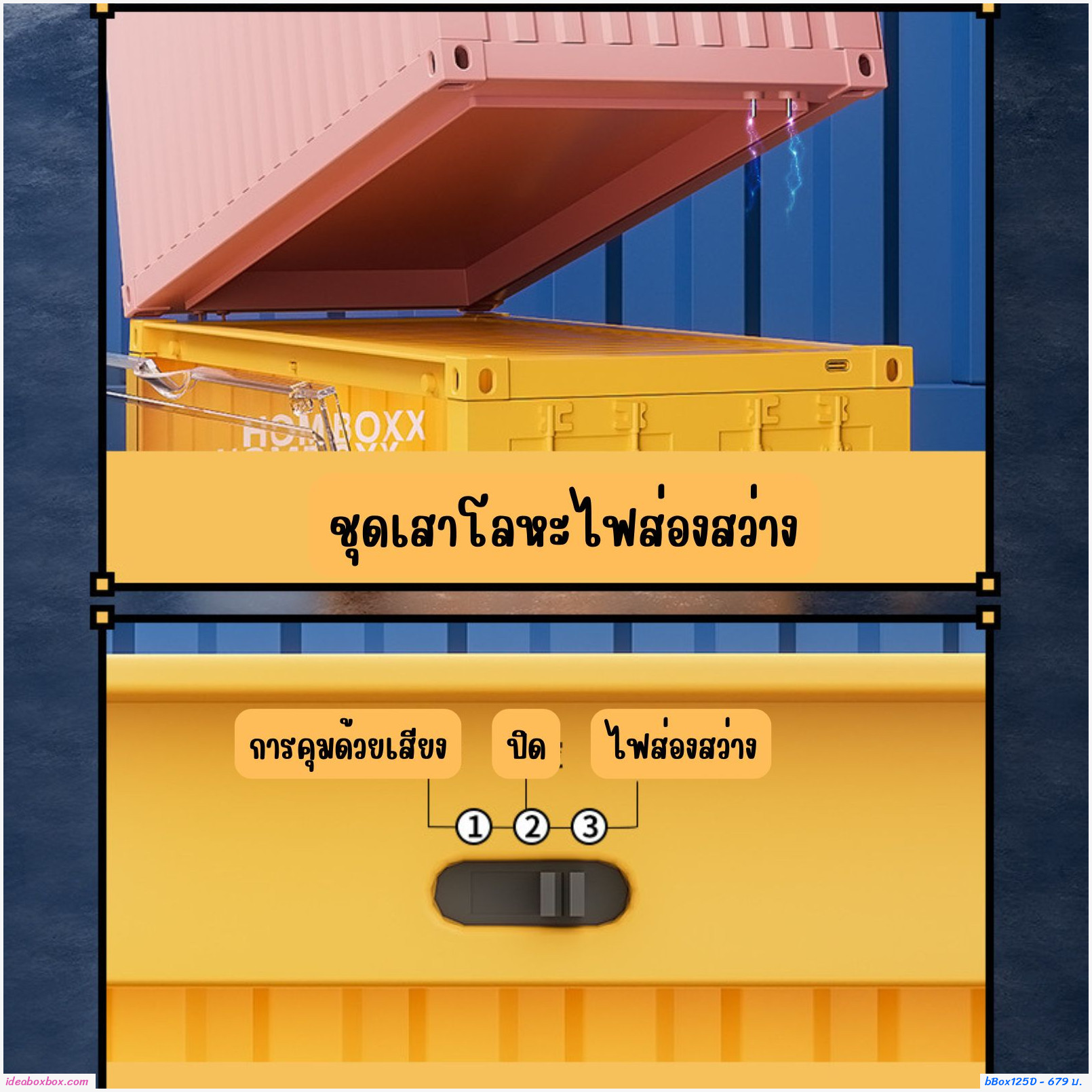 กล่องโชว์โมเดล pop mart container มีไฟ สีขาว